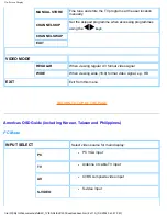 Preview for 25 page of Philips 150T4 User Manual