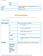 Preview for 27 page of Philips 150T4 User Manual