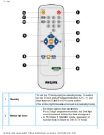 Preview for 31 page of Philips 150T4 User Manual