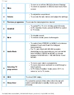 Preview for 32 page of Philips 150T4 User Manual