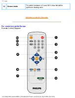 Preview for 33 page of Philips 150T4 User Manual