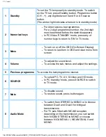 Preview for 34 page of Philips 150T4 User Manual