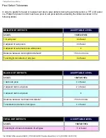 Preview for 68 page of Philips 150T4 User Manual