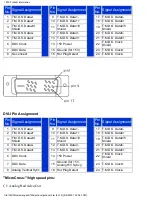 Preview for 11 page of Philips 150X1H User Manual