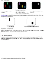 Preview for 57 page of Philips 150X1H User Manual