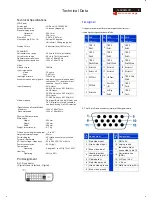 Preview for 3 page of Philips 150X3M Service Manual