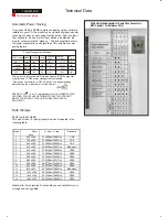 Preview for 4 page of Philips 150X3M Service Manual