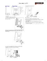 Preview for 5 page of Philips 150X3M Service Manual