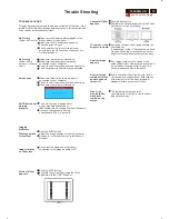 Preview for 13 page of Philips 150X3M Service Manual