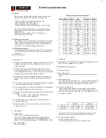 Preview for 20 page of Philips 150X3M Service Manual