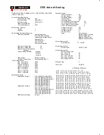 Preview for 28 page of Philips 150X3M Service Manual