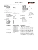 Preview for 29 page of Philips 150X3M Service Manual