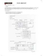 Preview for 34 page of Philips 150X3M Service Manual