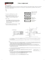 Preview for 36 page of Philips 150X3M Service Manual