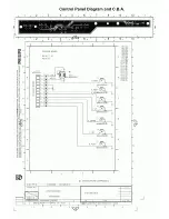 Preview for 43 page of Philips 150X3M Service Manual