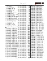 Preview for 54 page of Philips 150X3M Service Manual