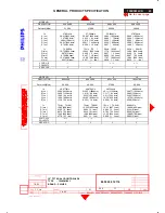 Preview for 66 page of Philips 150X3M Service Manual