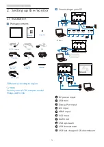 Предварительный просмотр 7 страницы Philips 152B1 User Manual