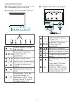 Предварительный просмотр 9 страницы Philips 152B1 User Manual