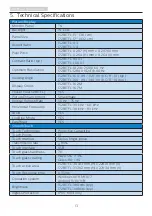 Предварительный просмотр 15 страницы Philips 152B1 User Manual