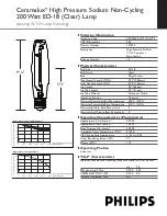 Philips 157255 Operating Instructions preview