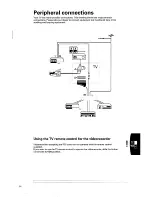 Preview for 16 page of Philips 15AB3536 Manual