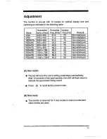 Preview for 15 page of Philips 15B1222N Operating Instructions Manual