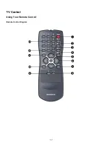 Предварительный просмотр 13 страницы Philips 15MF150V Manual