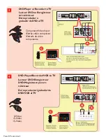 Preview for 4 page of Philips 15MF227B Connection Manual