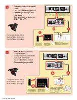 Preview for 5 page of Philips 15MF227B Connection Manual