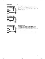 Preview for 17 page of Philips 15PF4110 User Manual