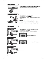 Preview for 72 page of Philips 15PF4110 User Manual