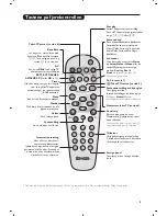 Preview for 105 page of Philips 15PF4110 User Manual