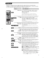 Preview for 10 page of Philips 15PF5121 User Manual