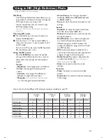 Preview for 12 page of Philips 15PF5121 User Manual