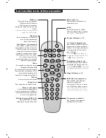 Preview for 3 page of Philips 15PF7835 User Manual