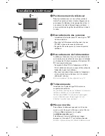 Preview for 4 page of Philips 15PF7835 User Manual