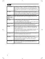 Preview for 72 page of Philips 15PF7835 User Manual