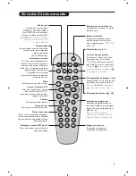 Preview for 135 page of Philips 15PF7835 User Manual