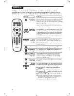 Preview for 142 page of Philips 15PF7835 User Manual