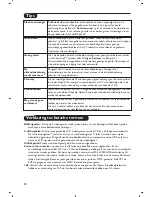 Preview for 20 page of Philips 15PF7846 - annexe 1 User Manual