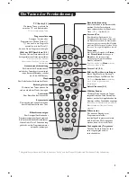 Предварительный просмотр 23 страницы Philips 15PF7846 - annexe 1 User Manual