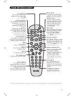 Предварительный просмотр 33 страницы Philips 15PF7846 - annexe 1 User Manual