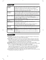 Предварительный просмотр 40 страницы Philips 15PF7846 - annexe 1 User Manual