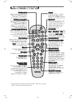 Предварительный просмотр 43 страницы Philips 15PF7846 - annexe 1 User Manual