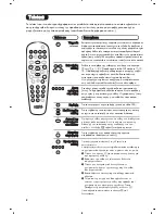 Preview for 48 page of Philips 15PF7846 - annexe 1 User Manual