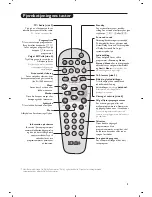 Предварительный просмотр 63 страницы Philips 15PF7846 - annexe 1 User Manual