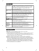 Preview for 70 page of Philips 15PF7846 - annexe 1 User Manual