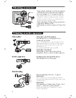 Предварительный просмотр 74 страницы Philips 15PF7846 - annexe 1 User Manual