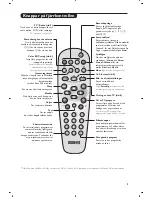 Preview for 83 page of Philips 15PF7846 - annexe 1 User Manual